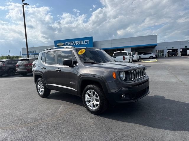 2018 Jeep Renegade Sport